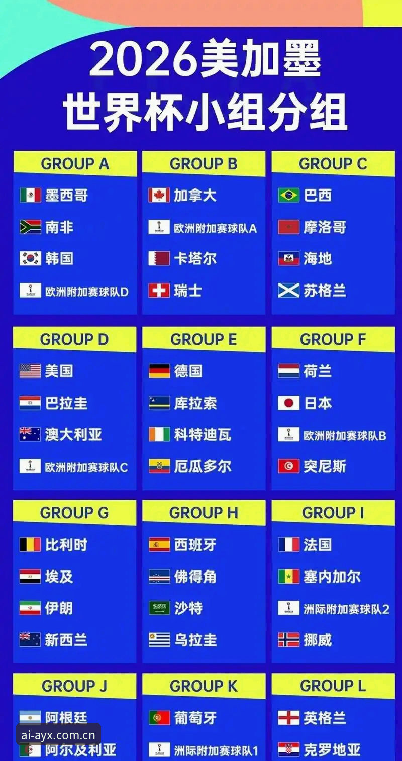 世界杯66队扩军vs现状48队：对中国男足是转机还是空欢喜？