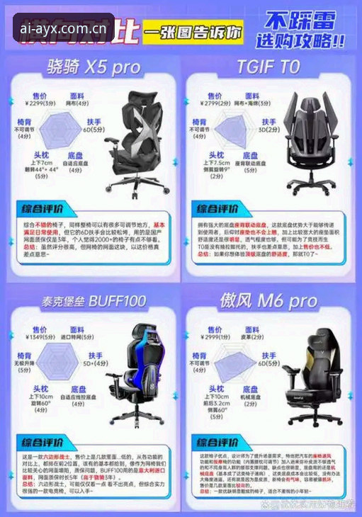 ayx游戏最新版本 ayx游戏最新版本深度评测:62.8MB安装包背后的技术升级与性能优化