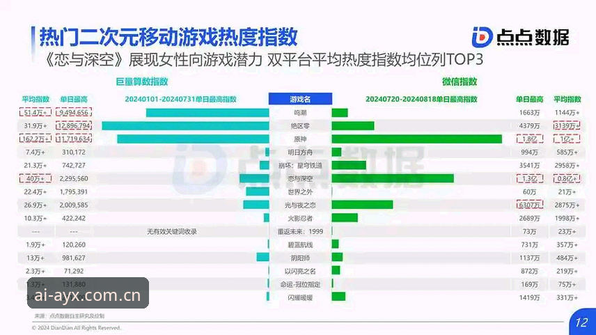 爱游戏最新活动常见问题详解与趋势分析